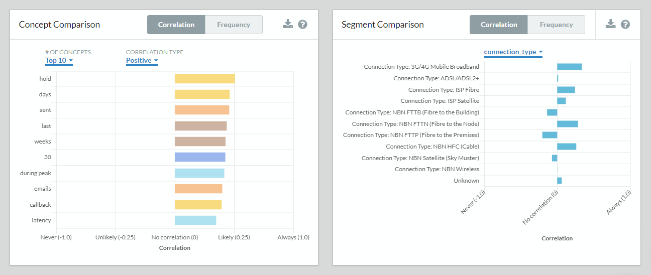 1-2-concept-segments